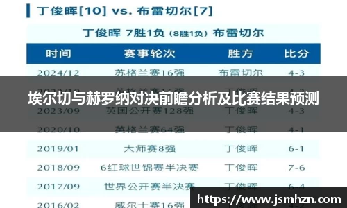 埃尔切与赫罗纳对决前瞻分析及比赛结果预测